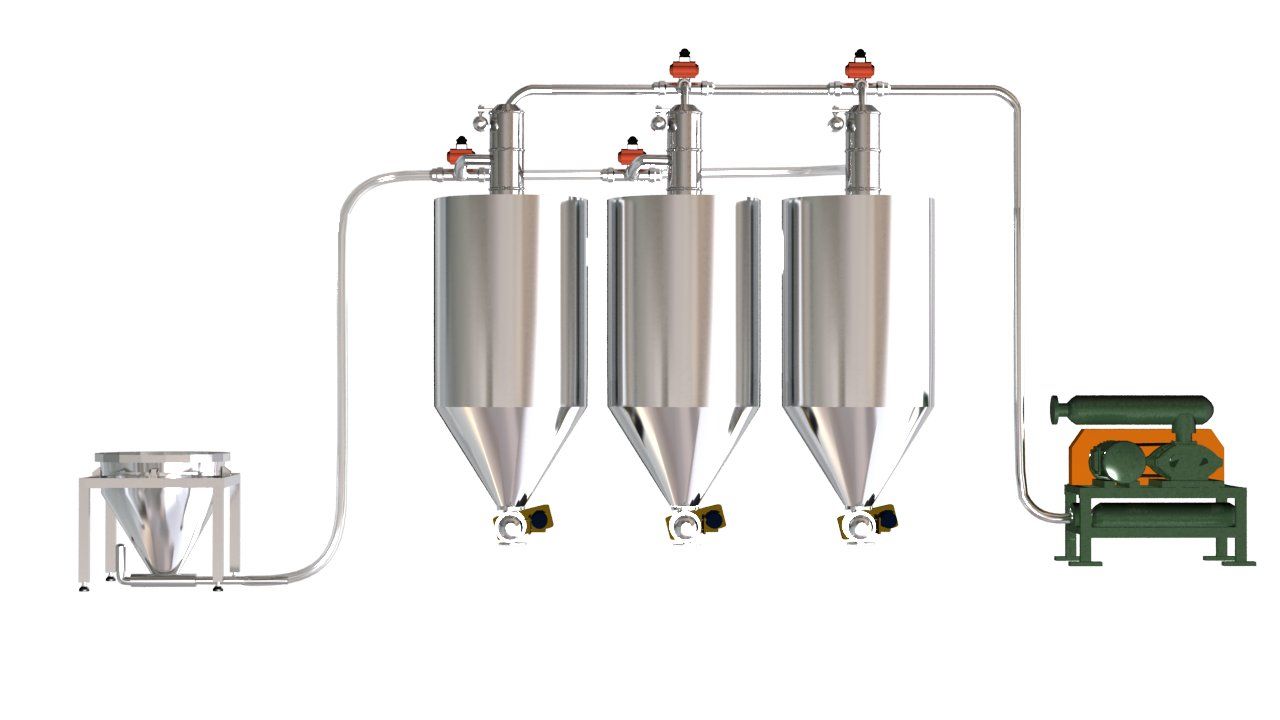 氣力輸送 氣力輸送